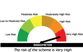 Scheme Riskometer