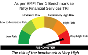 Benchmark Riskometer